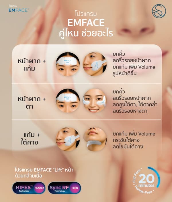 การจับคู่แอพพลิเคเตอร์ EMFACE หน้าผากกับแก้ม หน้าผากกับใต้ตา และแก้มกับใต้คาง